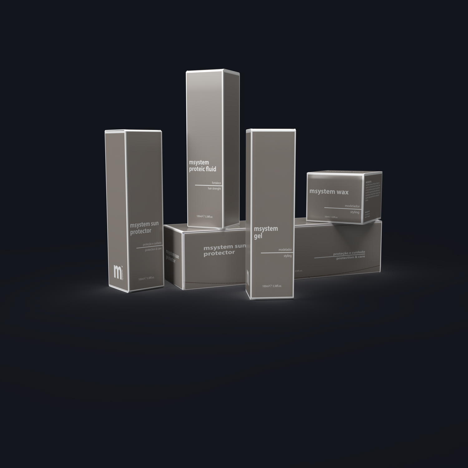 style & heat protection